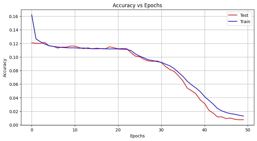 s-curve 1.png